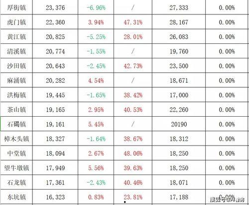 石狮服装城爆料案件最新,案件进展追踪，真相渐浮水面